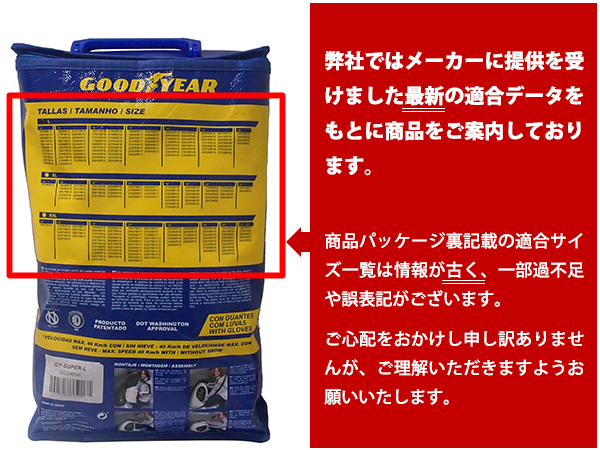 CALIFORNIA CUSTOM OF JAPAN / 【2022年モデル】GOODYEAR タイヤ