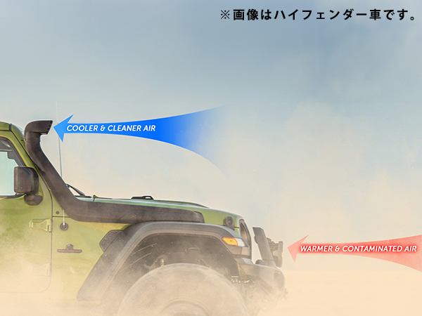 AEV シュノーケル エアインテークキット 40306510AC JLラングラー/JTグラディエーター(2.0L/3.6L/4xe) ※ローフェンダー車