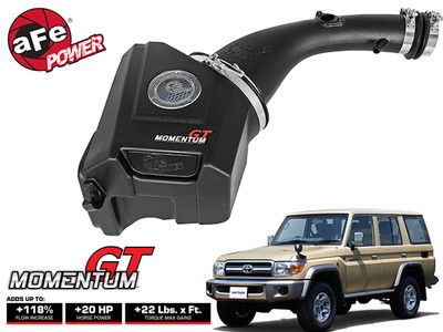 aFe Power Momentum GT コールドエアインテーク エアフィルターPro5R(湿式) 54-76008 ランクル70再販モデル/ガソリン車